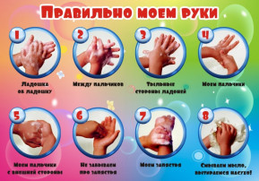Акция "Моем руки правильно" Акция "Моем руки правильно".
