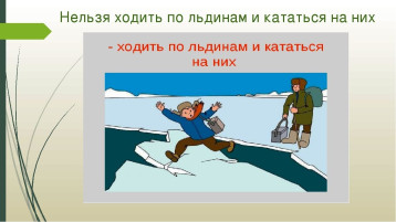Безопасность людей на водных объектах в весенний период 2024 г. Безопасность людей на водных объектах в весенний период 2024 г.