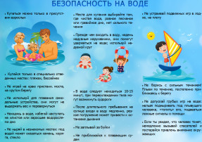 Памятка для родителей Памятка для родителей.